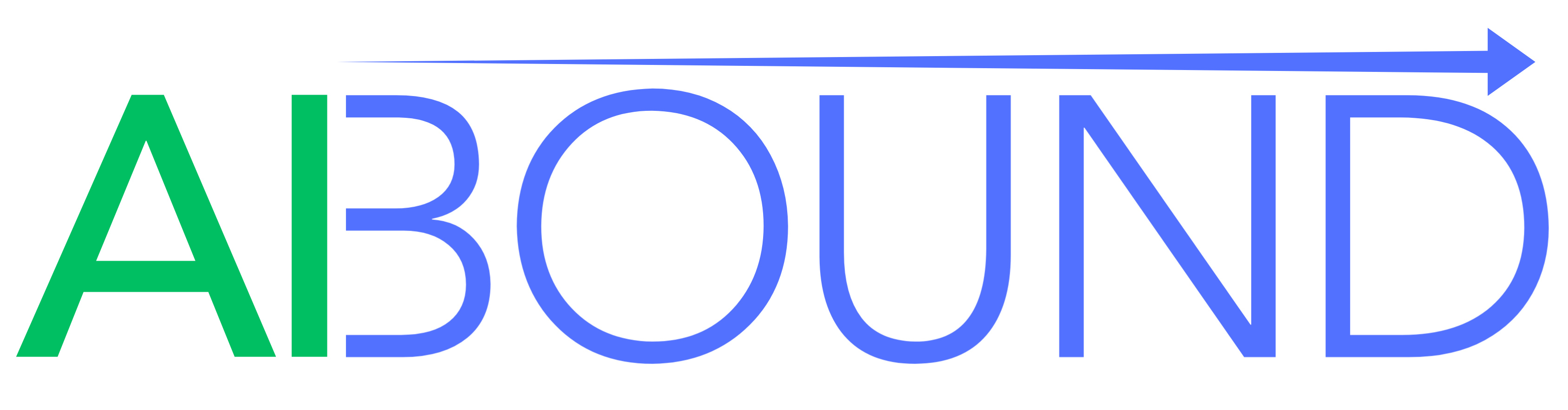 AI Security and Risk Posture Management